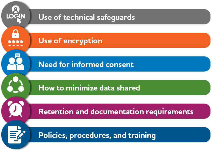 Use of technical safeguards.
Use of encryption.
Need for informed consent.
How to minimize data shared.
Retention and documentation requirements.
Policies, procedures, and training.