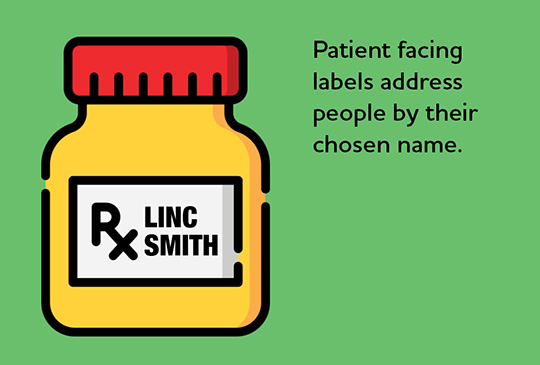 Ensure patient facing labels address people by their chosen name