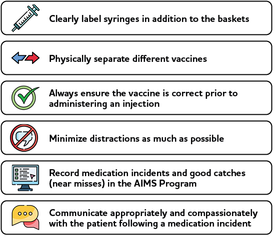 Clearly label syringes in addition to the baskets. Physically separate different vaccines. Always ensure the vaccine is correct prior to administering an injection. Minimize distractions as much as possible. Record medication incidents and good catches (near misses) in the AIMS Program. Communicate appropriately and compassionately with the patient following a medication incident