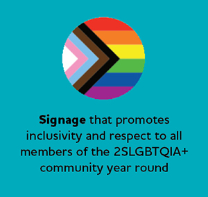 Signage that promotes inclusivity and respect to all members of the 2SLGBTQIA+ community year round