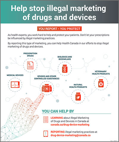 stop illegal marketing of drugs - poster